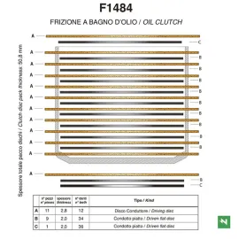 Imagem de SET COMPLETO DISCOS EMBRAGUE PERFORMANCE (F1484SR)