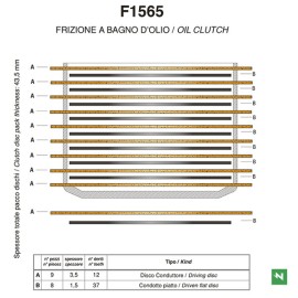 Imagen de SET COMPLETO DISCOS EMBRAGUE PERFORMANCE (F1565SR)