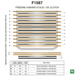 Imagem de SET COMPLETO DISCOS EMBRAGUE PERFORMANCE (F1587SR)