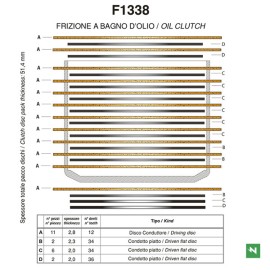 Imagem de SET COMPLETO DISCOS EMBRAGUE PERFORMANCE (F1338SR)