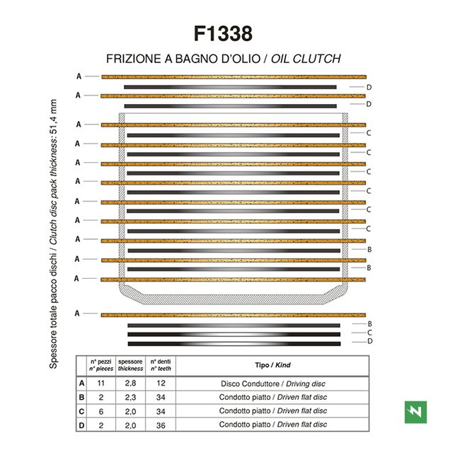 Imagen de SET COMPLETO DISCOS EMBRAGUE PERFORMANCE (F1338SR)