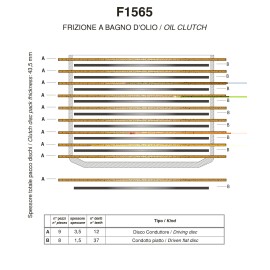 Imagem de SET DISCOS DE EMBRAGUE PERFORMANCE (F1565R)