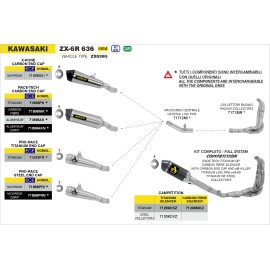 Imagem de Conector central (71712MI)