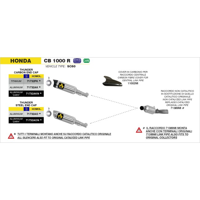 Imagen de Escudo térmico (11002MI)