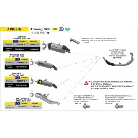 Imagen de ESCAPE ARROW APRILIA TUAREG 660 '22/23 RACING NICHROM DAKAR REPLICA SILENCER (72003DR)
